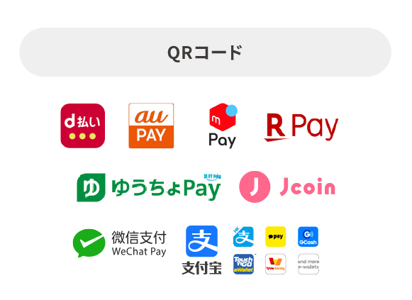 QRコード